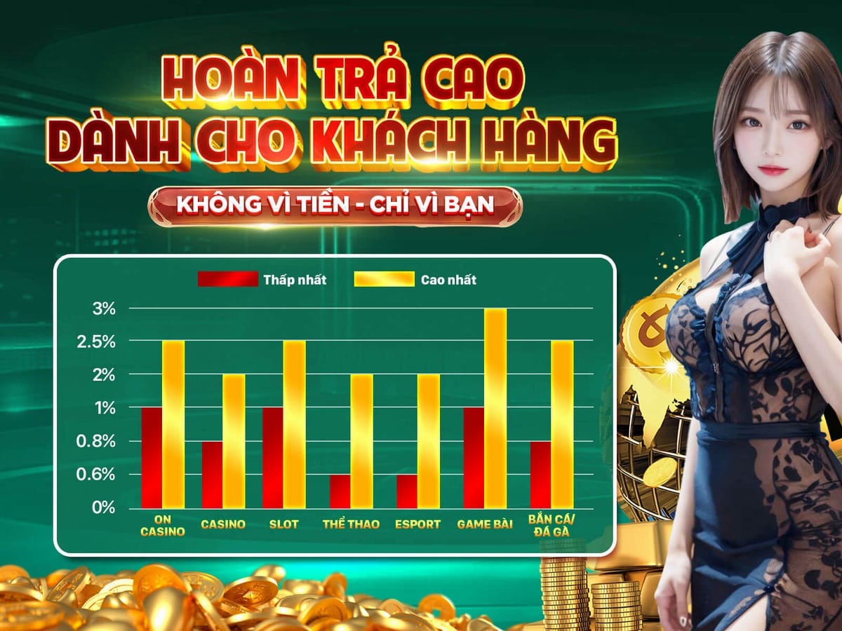 200 Vòng Quay Miễn Phí Trên Slot Game Hot Nhất